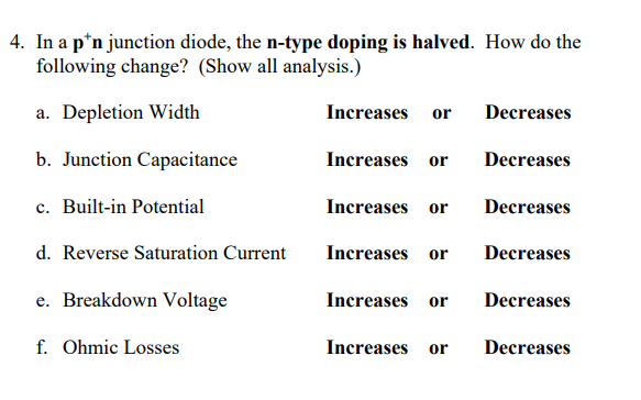 4. In a p*n junction diode, the n-type doping is halved. How do the
following change? (Show all analysis.)
a. Depletion Width
Increases
Decreases
or
b. Junction Capacitance
Increases or
Decreases
c. Built-in Potential
Increases or
Decreases
d. Reverse Saturation Current
Increases or
Decreases
e. Breakdown Voltage
Increases or
Decreases
f. Ohmic Losses
Increases or
Decreases
