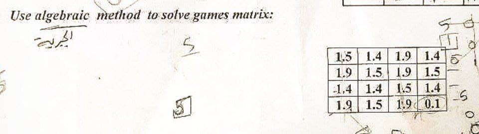 Use algebraic method to solve games matrix:
도
1.5 1.4 1.9 1.45
1.5 1.9 1.5
1.9
1.4 1.4 1.5 1.4
16
1.9
1.5
1.9 0.1
0