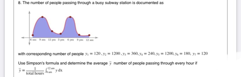 8. The number of people passing through a busy subway station is documented as
5 am
) am 12 pm 3 pm 6 pm
pm 12 am
with corresponding number of people yi = 120 , y; = 1200 , yy = 360, y4 = 240, ys = 1200, y, = 180, y, = 120
Use Simpson's formula and determine the average y number of people passing through every hour if
c12 am
"y dx
total hours
J6 am
