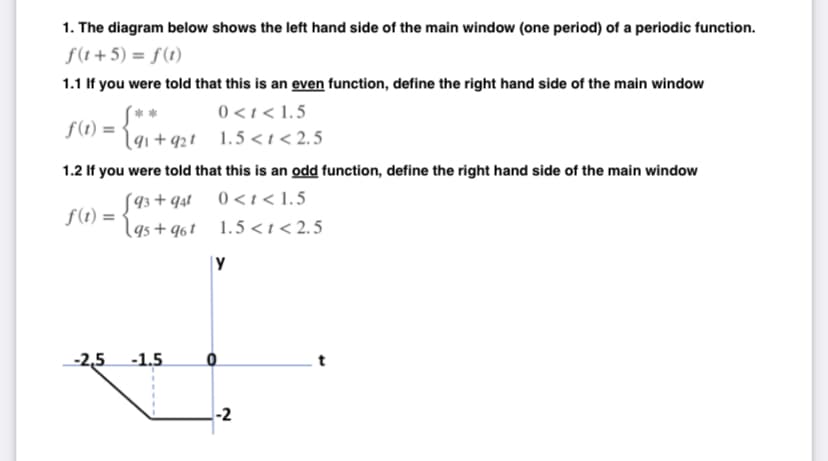 1. The diagram below shows the left hand side of the main window (one period) of a periodic function.
f(t+5) = f(t)
1.1 If you were told that this is an even function, define the right hand side of the main window
0 < t < 1.5
f(t) =
91 +921 1.5 <1 <2.5
1.2 If you were told that this is an odd function, define the right hand side of the main window
0<t<1.5
f(t) =
S93 +941
as+q6t
1.5<t<2.5
Y
-2,5
-1.5
-2