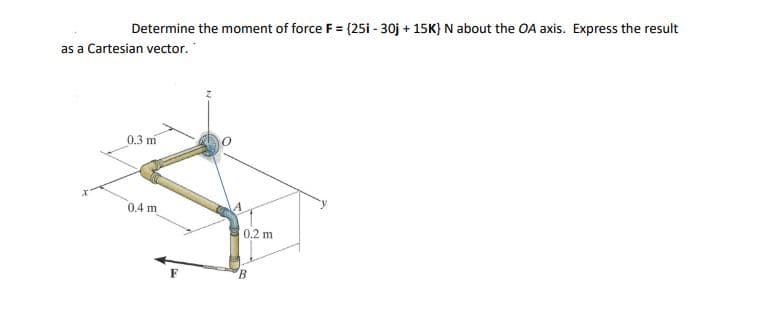 Determine the moment of force F = {25i - 30j + 15K} N about the OA axis. Express the result
as a Cartesian vector.
0.3 m
0.4 m
0.2 m
B.
