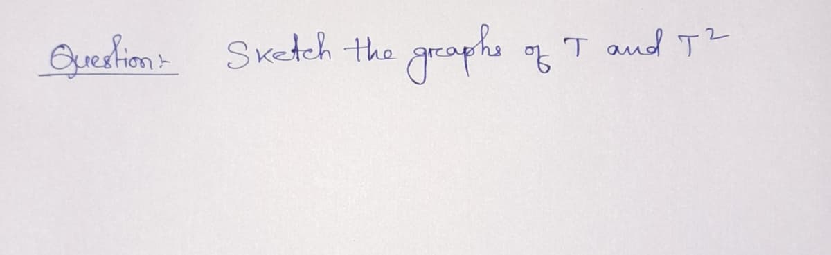 Question Sketch the
graphe
о T2
Tand т
