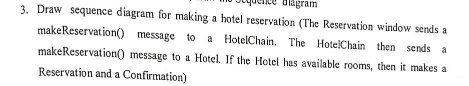 diagram
3. Draw sequence diagram for making a hotel reservation (The Reservation window sends a
make Reservation() message to a HotelChain. The HotelChain then sends
makeReservation() message to a Hotel. If the Hotel has available rooms, then it makes a
Reservation and a Confirmation)