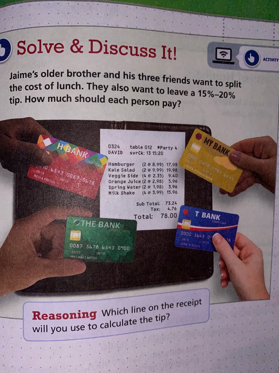 Jaime's older brother and his three friends want to split
Solve & Discuss It!
ACTIVITY
she cost of lunch. They also want to leave a 15%-20%
tip. How much should each person pay?
MY BANK
table 012 #Party 4
svrck: 13 15:20
0324
DO00 S676 O587 6543
Н BANK
DAVID
(2 @ 8.99) 17.98
(2 @ 9.99) 19.98
AURA RRASKOLNKON
Hamburger
Kale Salad
Veggie Side (4 @ 2.35) 9.40
Orange Juice (2 @ 2.98) 5.96
Spring Water (2 @ 1.98) 3.96
Milk Shake
d 6543 0887 S678
08/18
RICH A KRESUS
(4 @ 3.99) 15.96
Sub Total 73.24
Таx:
4.76
T BANK
78.00
Crecia Card
Total:
CTHE BANK
0000 56430
D8/13
JANE RAESUS
0087 5678 6543 0900
08/18
01/13
we LIAM S MITCH
Reasoning Which line on the receipt
will you use to calculate the tip?
