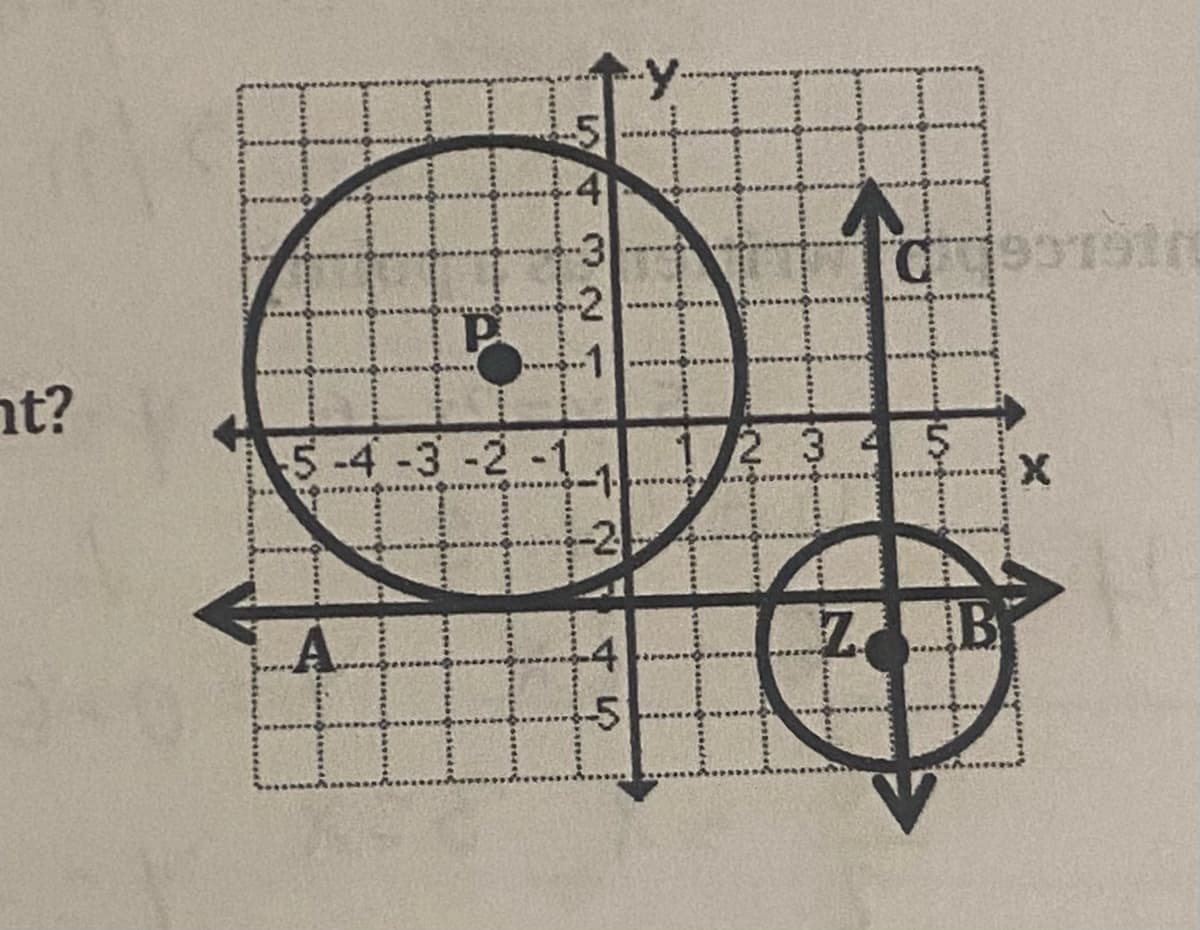 Here's a transcription of the image along with a detailed explanation of the graphs for an educational website:

---

**Coordinate Geometry and Circles**

In this diagram, we see two circles positioned on a coordinate plane with both x and y axes clearly marked in conjunction with coordinate points.

1. **Larger Circle**: 
   - The larger circle has its center at point P, which appears to be located at approximately (-2, 1).
   - The circle's radius extends from the center, reaching to the points on the circle. One can estimate the radius by counting the units from the center to any point on the perimeter, which looks to be approximately 3 units.

2. **Smaller Circle**:
   - The smaller circle has its center at point Z, located at the coordinates (2, -3).
   - Similarly, the radius of this smaller circle is approximately 2 units, inferred by counting the units from the center to the perimeter.

**Axes and Points**:
- The x-axis is labeled with points A and B for reference.
  - Point A is positioned at (-5, 0).
  - Point B is positioned at (5, 0).
- The y-axis shows point C for additional reference.
  - Point C is found at (0, 5).

**Graph Interpretation**:
- The thick grid lines in the background aid in locating and plotting points accurately by providing a visual framework.
- The standard positive direction for both axes is indicated by arrows, facilitating understanding of the orientation.

These circles and the coordinate system setup provide an excellent way to understand geometric properties and the use of coordinate planes in graphing shapes. By marking points and measuring distances using the grid, one can derive various mathematical relationships and properties essential in geometry.

---

This description would assist in educational contexts where understanding and interpreting graphs, coordinates, and geometric shapes are crucial.