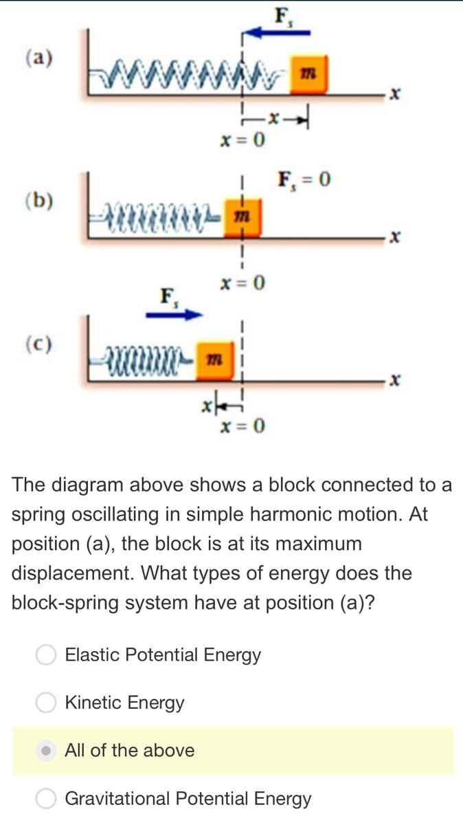 F,
(a)
77
x = 0
! F, = 0
(b)
x = 0
F,
(c)
xte!
x = 0
The diagram above shows a block connected to a
spring oscillating in simple harmonic motion. At
position (a), the block is at its maximum
displacement. What types of energy does the
block-spring system have at position (a)?
Elastic Potential Energy
Kinetic Energy
All of the above
Gravitational Potential Energy
