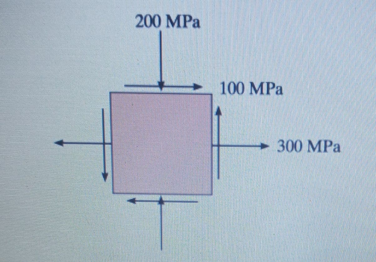 200 MPа
100 MPa
— 300 МРа
