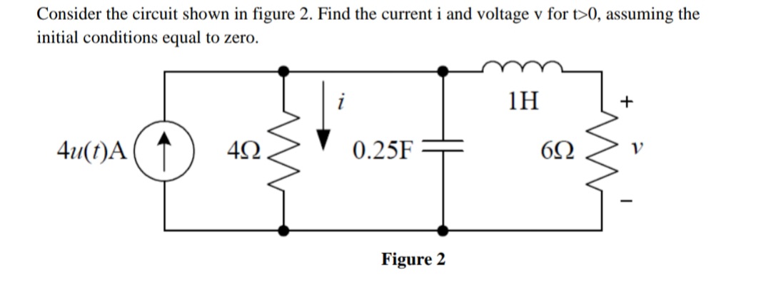 Consider the circuit shown in figure 2. Find the current i and voltage v for t>0, assuming the
initial conditions equal to zero.
i
1H
+
4u(t)A
( ↑
0.25F
Figure 2
