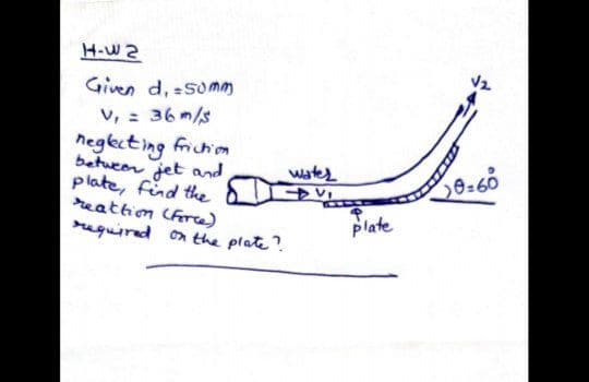 H-W 2
Given d, =somm
v, = 36 m/s
negketing frichion
betueen jet and
plate, find the
reattim (Free)
required on the plate?
water
plate
