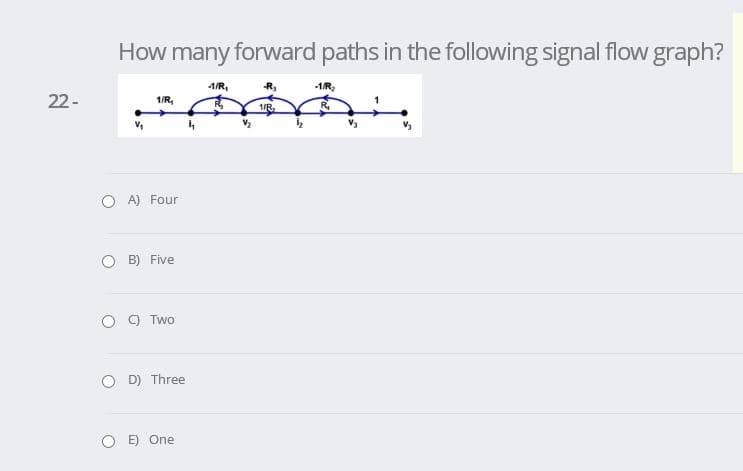 How many forward paths in the following signal flow graph?
AIR,
-1/R
22-
1/R,
1/R
O A) Four
B) Five
) Two
O D) Three
O E) One
