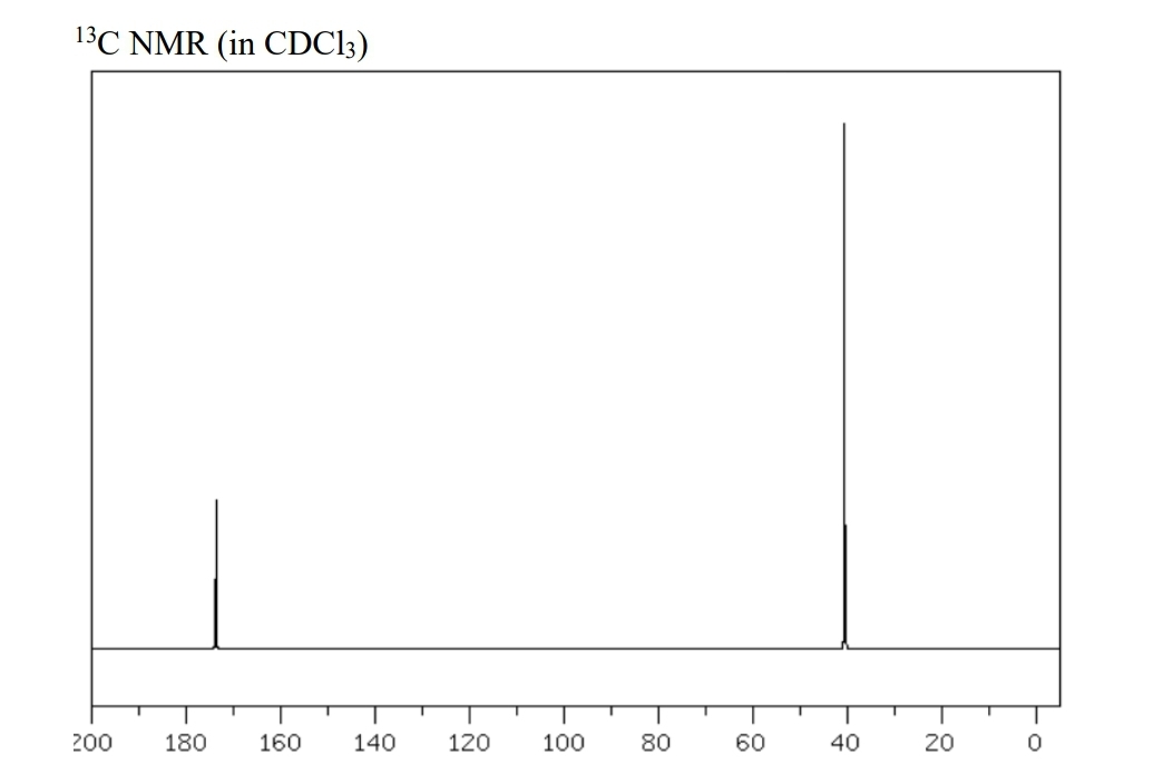 13C NMR (in CDC13)
200
180
160
140
120
100
80
60
40
20
