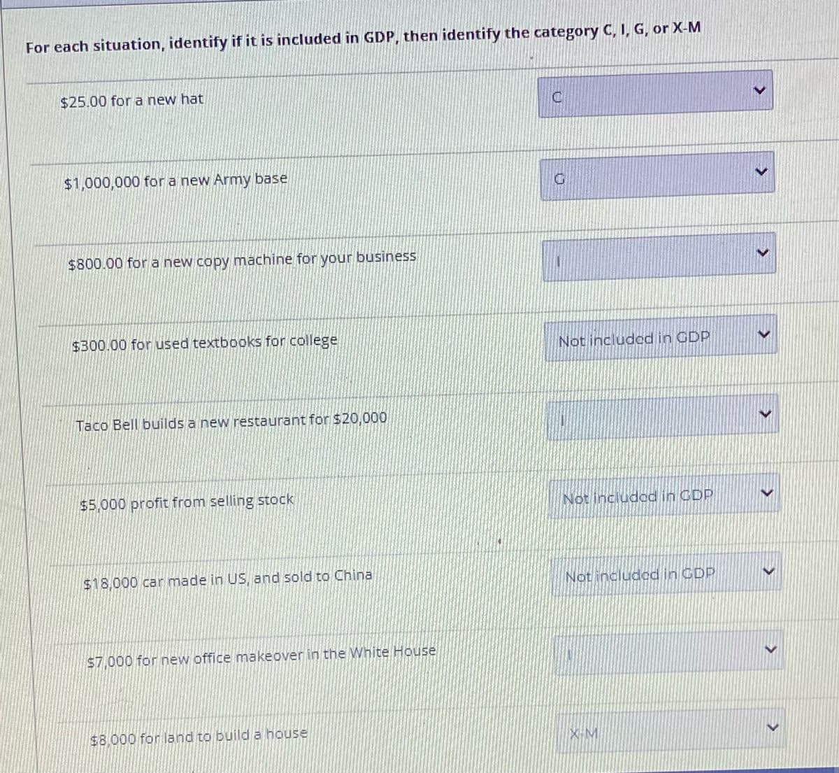 For each situation, identify if it is included in GDP, then identify the category C, I, G, or X-M
$25.00 for a new hat
$1,000,000 for a new Army base
$800.00 fora new copy machine for your business
$300.00 for used textbooks for college
Not includcd in GDP
Taco Bell builds a new restaurant for $20,000
$5,000 profit from selling stock
Not included in CDP
$18,000 car made in US, and sold to China
Not includod in CDP
$7,000 for new office makeover in the White House
$8.000 for land to build a house
X-M
