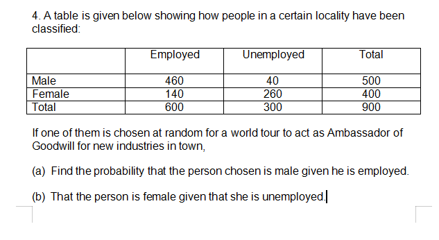 4. A table is given below showing how people in a certain locality have been
classified:
Employed
Unemployed
Total
Male
Female
Total
40
260
300
500
400
900
460
140
600
If one of them is chosen at random for a world tour to act as Ambassador of
Goodwill for new industries in town,
(a) Find the probability that the person chosen is male given he is employed.
(b) That the person is female given that she is unemployed]
