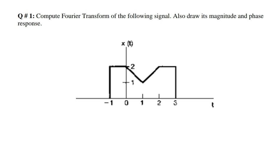 Q# 1: Compute Fourier Transform of the following signal. Also draw its magnitude and phase
response.
x (t)
-1 0
1
2
3
