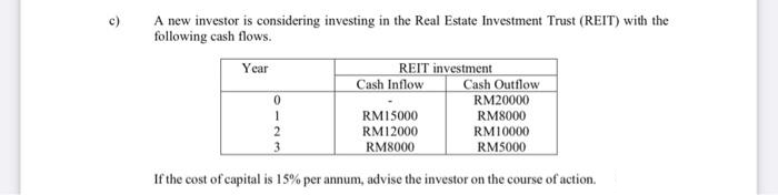 A new investor is considering investing in the Real Estate Investment Trust (REIT) with the
following cash flows.
REIT investment
Cash Outflow
RM20000
Year
Cash Inflow
RM15000
RM8000
RM12000
RM10000
RM8000
RM5000
If the cost of capital is 15% per annum, advise the investor on the course of action.
