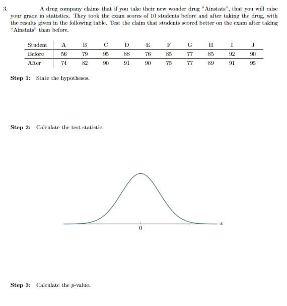 3.
A drug company claims that if you take their new wonder drug "Ainstats", that you will raise
your grade in statistics. They took the exam scores of 10 students before and after taking the drug, with
the results given in the following table. Test the claim that students scored better on the exam after taking
"Ainstats" than before.
Student
Before
After
A
56
71
B
79
82
Step 1: State the hypotheses.
C
95
90
Step 2: Calculate the test statistic.
Step 3: Calculate the p-value.
D
88
91
0
E
76
90
F
85
75
G
77
77
II
85
89
I
I
92
91
J
90
95