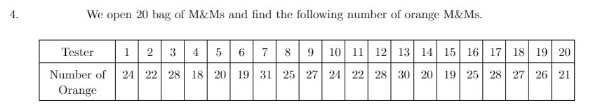 4.
We open 20 bag of M&Ms and find the following number of orange M&Ms.
Tester
1 2 3
4 5 6 7 8 9 10 11 12 13 14 15 16 17 18 19 20
Number of 24 22 28 18 20 19 31 25 27 24 22 28 30 20 19 25 28 27 26 21
Orange