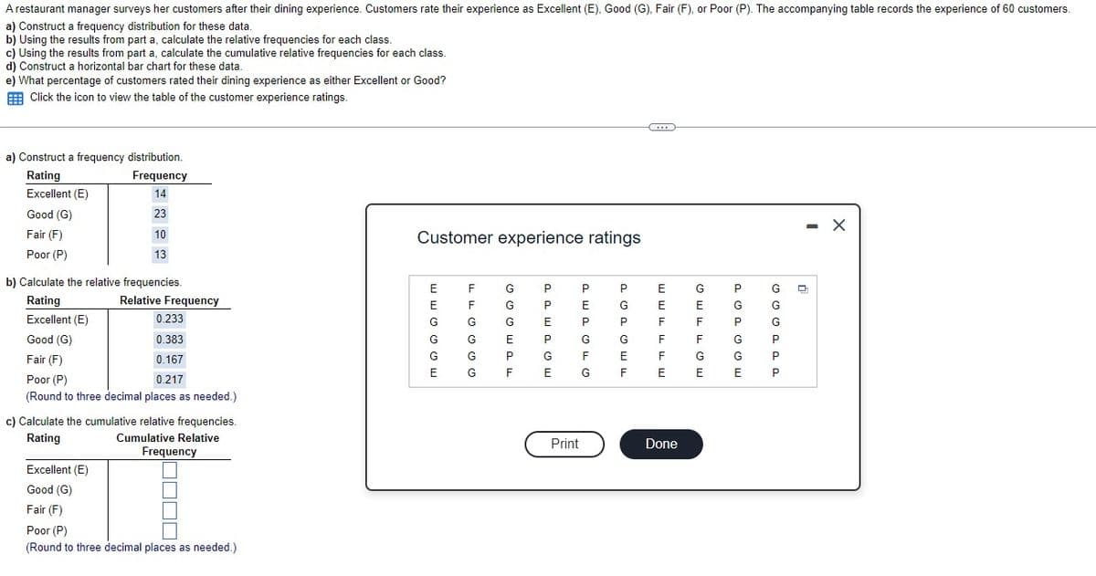 A restaurant manager surveys her customers after their dining experience. Customers rate their experience as Excellent (E), Good (G), Fair (F), or Poor (P). The accompanying table records the experience of 60 customers.
a) Construct a frequency distribution for these data.
b) Using the results from part a, calculate the relative frequencies for each class.
c) Using the results from part a, calculate the cumulative relative frequencies for each class.
d) Construct a horizontal bar chart for these data.
e) What percentage of customers rated their dining experience as either Excellent or Good?
Click the icon to view the table of the customer experience ratings.
a) Construct a frequency distribution.
Frequency
Rating
Excellent (E)
14
23
10
13
Good (G)
Fair (F)
Poor (P)
b) Calculate the relative frequencies.
Rating
Excellent (E)
Relative Frequency
0.233
Good (G)
0.383
Fair (F)
0.167
Poor (P)
0.217
(Round to three decimal places as needed.)
c) Calculate the cumulative relative frequencies.
Rating
Cumulative Relative
Frequency
Excellent (E)
Good (G)
Fair (F)
Poor (P)
(Round to three decimal places as needed.)
Customer experience ratings
E
E
G
G
G
F
F
G
G
G
EG
G
G
G
E
P
P
P
E
P
G
FEG
P
E
P
Print
G
F
P
G
P
G
E
E
E
F
G
E
F
F
F
FEE
Done
F
G
P
G
P
G
G
E
G
G
G
P
P
P
-
Q