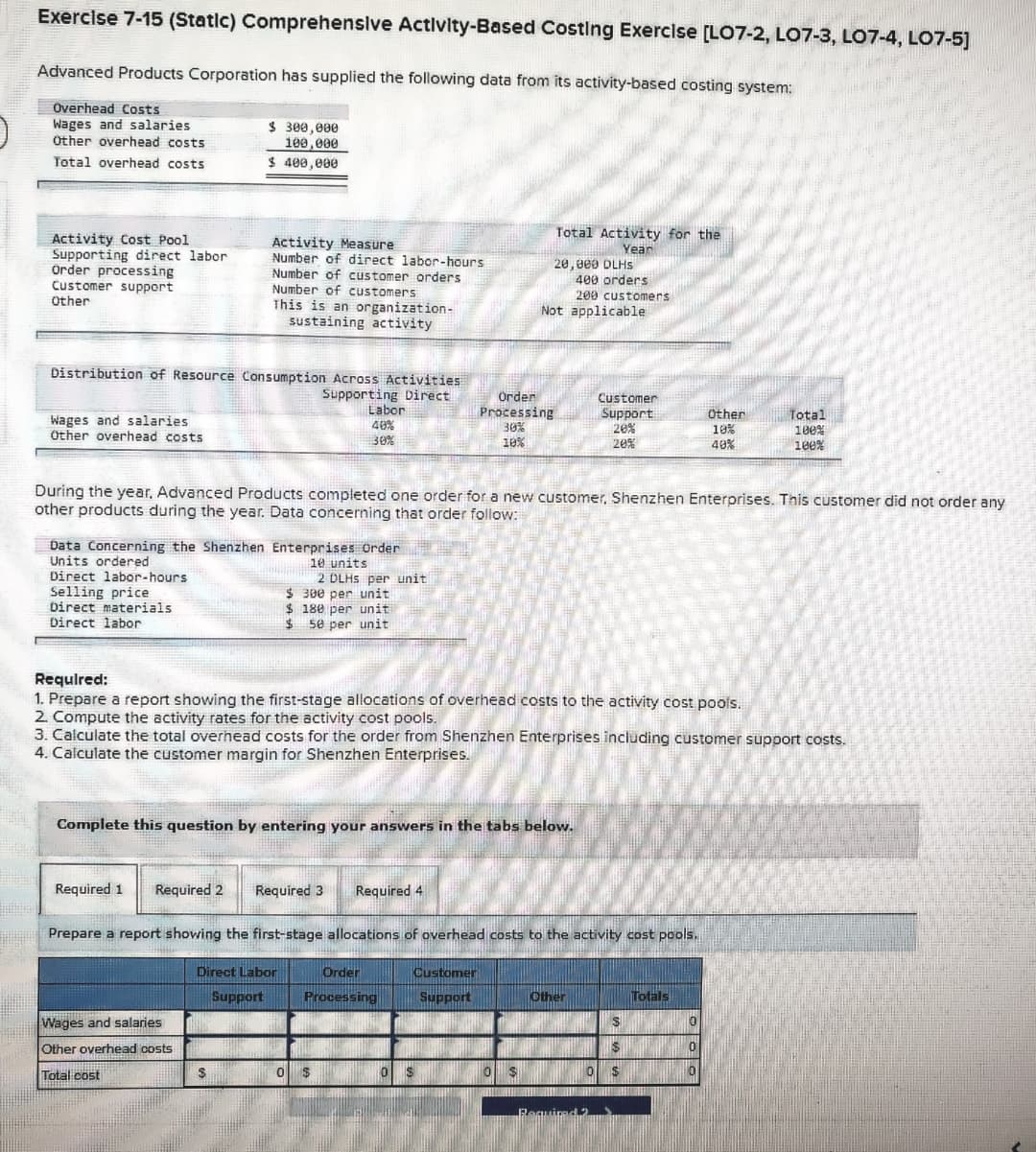 Exercise 7-15 (Static) Comprehenslve Activity-Based Costing Exercise [LO7-2, LO7-3, LO7-4, LO7-5]
Advanced Products Corporation has supplied the following data from its activity-based costing system:
Overhead Costs
Wages and salaries
Other overhead costs
$ 300,000
100,000
$ 400,000
Total overhead costs
Total Activity for the
Activity Cost Pool
Supporting direct labor
Order processing
Customer support
Other
Activity Measure
Number of direct labor-hours
Number of customer orders
Number of customers
This is an organization-
sustaining activity
Year
20, 900 DLHS
400 orders
200 customers
Not applicable
Distribution of Resource Consumption Across Activities
Supporting Direct
Labor
40%
Customer
Support
Orden
Processing
Other
Total
Wages and salaries
Other overhead costs
30%
20%
10%
100%
100%
30%
10%
20%
40%
During the year, Advanced Products completed one order for a new customer, Shenzhen Enterprises. This customer did not order any
other products during the year. Data concerning that order follow:
Data Concerning the Shenzhen Enterprises Order
Units ordered
Direct labor-hours
Selling price
Direct materials
10 units
2 DLHS per unit
$ 300 per unit
$180 per unit
$ 50 per unit
Direct labor
Required:
1. Prepare a report showing the first-stage allocations of overhead costs to the activity cost pools.
2. Compute the activity rates for the activity cost pools.
3. Calculate the total overhead costs for the order from Shenzhen Enterprises including customer support costs.
4. Calculate the customer margin for Shenzhen Enterprises.
Complete this question by entering your answers in the tabs below.
Required 1
Required 2
Required 3
Required 4
Prepare a report showing the first-stage allocations of overhead costs to the activity cost pools.
Direct Labor
Order
Customer
Support
Processing
Support
Other
Totals
Wages and salaries
Other overhead costs
Total cost
$
0.
2$
%24
Reguired.2
