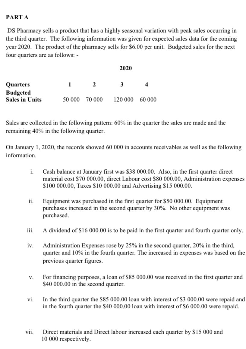 PART A
DS Pharmacy sells a product that has a highly seasonal variation with peak sales occurring in
the third quarter. The following information was given for expected sales data for the coming
year 2020. The product of the pharmacy sells for $6.00 per unit. Budgeted sales for the next
four quarters are as follows: -
Quarters
Budgeted
Sales in Units
i.
ii.
iii.
iv.
V.
1
Sales are collected in the following pattern: 60% in the quarter the sales are made and the
remaining 40% in the following quarter.
vi.
2
On January 1, 2020, the records showed 60 000 in accounts receivables as well as the following
information.
vii.
2020
3
50 000 70 000 120 000
4
60 000
Cash balance at January first was $38 000.00. Also, in the first quarter direct
material cost $70 000.00, direct Labour cost $80 000.00, Administration expenses
$100 000.00, Taxes $10 000.00 and Advertising $15 000.00.
Equipment was purchased in the first quarter for $50 000.00. Equipment
purchases increased in the second quarter by 30%. No other equipment was
purchased.
A dividend of $16 000.00 is to be paid in the first quarter and fourth quarter only.
Administration Expenses rose by 25% in the second quarter, 20% in the third,
quarter and 10% in the fourth quarter. The increased in expenses was based on the
previous quarter figures.
For financing purposes, a loan of $85 000.00 was received in the first quarter and
$40 000.00 in the second quarter.
In the third quarter the $85 000.00 loan with interest of $3 000.00 were repaid and
in the fourth quarter the $40 000.00 loan with interest of $6 000.00 were repaid.
Direct materials and Direct labour increased each quarter by $15 000 and
10 000 respectively.