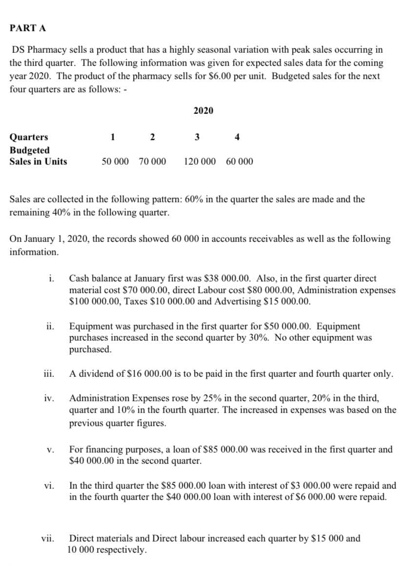 PART A
DS Pharmacy sells a product that has a highly seasonal variation with peak sales occurring in
the third quarter. The following information was given for expected sales data for the coming
year 2020. The product of the pharmacy sells for $6.00 per unit. Budgeted sales for the next
four quarters are as follows: -
Quarters
Budgeted
Sales in Units
i.
ii.
iii.
iv.
Sales are collected in the following pattern: 60% in the quarter the sales are made and the
remaining 40% in the following quarter.
V.
1
On January 1, 2020, the records showed 60 000 in accounts receivables as well as the following
information.
vi.
2
vii.
2020
3
4
50 000 70 000 120 000 60 000
Cash balance at January first was $38 000.00. Also, in the first quarter direct
material cost $70 000.00, direct Labour cost $80 000.00, Administration expenses
$100 000.00, Taxes $10 000.00 and Advertising $15 000.00.
Equipment was purchased in the first quarter for $50 000.00. Equipment
purchases increased in the second quarter by 30%. No other equipment was
purchased.
A dividend of $16 000.00 is to be paid in the first quarter and fourth quarter only.
Administration Expenses rose by 25% in the second quarter, 20% in the third,
quarter and 10% in the fourth quarter. The increased in expenses was based on the
previous quarter figures.
For financing purposes, a loan of $85 000.00 was received in the first quarter and
$40 000.00 in the second quarter.
In the third quarter the $85 000.00 loan with interest of $3 000.00 were repaid and
in the fourth quarter the $40 000.00 loan with interest of $6 000.00 were repaid.
Direct materials and Direct labour increased each quarter by $15 000 and
10 000 respectively.