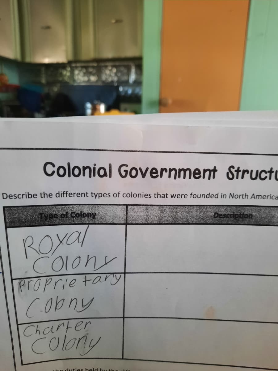 Colonial Government Structu
Describe the different types of colonies that were founded in North America
of Colony
Description
ROxal
COlony
Proprie tary
Cobny
Charter
Colory
tho duties held by th
