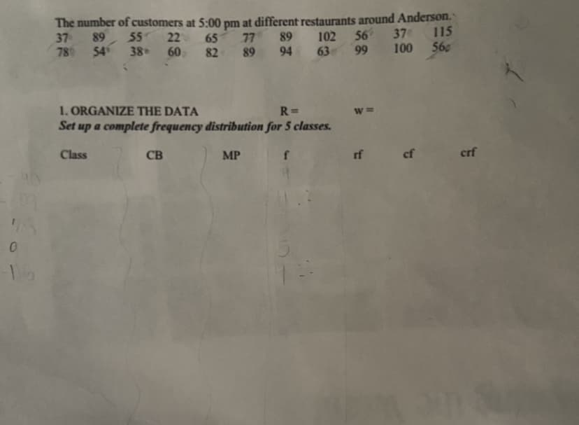 The number of customers at 5:00 pm at different restaurants around Anderson.
77
89
115
37 89
789
54
55
38
22
60
65
82
89 102 56
37
100
94 63
99
560
1. ORGANIZE THE DATA
Set up a complete frequency distribution for 5 classes.
R =
Class
CB
MP
rf cf
crf
