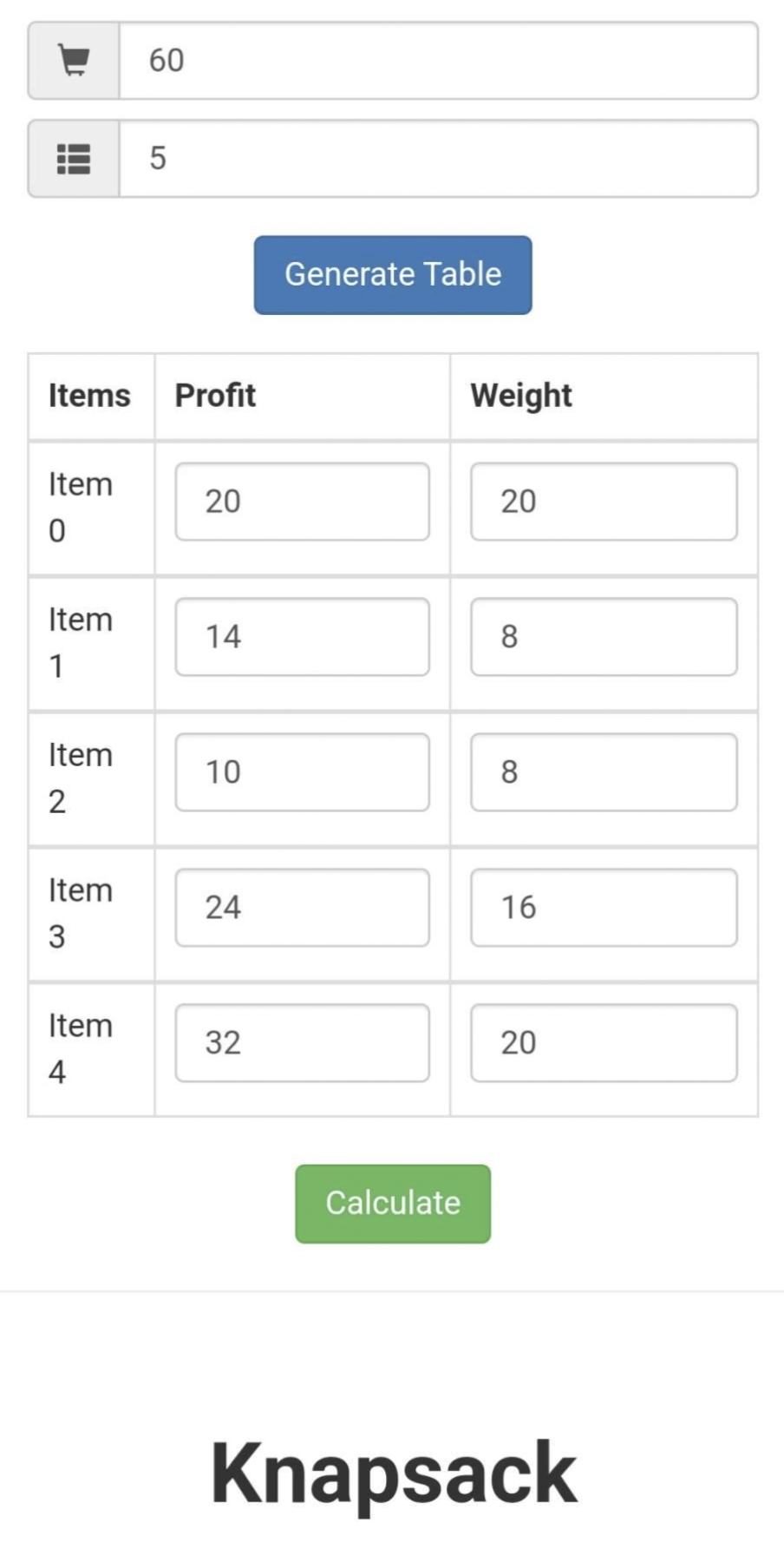 iii
Item
0
Items Profit
Item
1
Item
2
Item
3
60
Item
4
5
20
14
10
24
32
Generate Table
Calculate
Weight
20
8
8
16
20
Knapsack