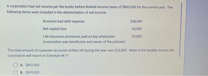 A corporation had net income per the books before federal income taxes of $860,000 for the current year. The
following items were included in the determination of net income:
Business bad debt expense
Net capital loss
Life insurance premiums paid on key employees
(corporation was beneficiary and owner of the policies)
$38,000
45,000
20,000
The total amount of customer accounts written off during the year was $26,000. What is the taxable income the
corporation will report on Schedule M-17
A. $892,000
B. $899.000