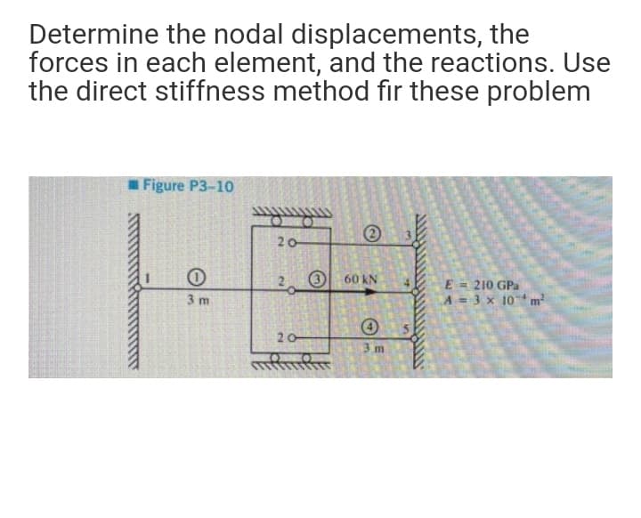 Determine the nodal displacements, the
forces in each element, and the reactions. Use
the direct stiffness method fir these problem
I Figure P3-10
20
3 60 KN
E = 210 GPa
A = 3 x 10 m
3 m
20-
3. m
