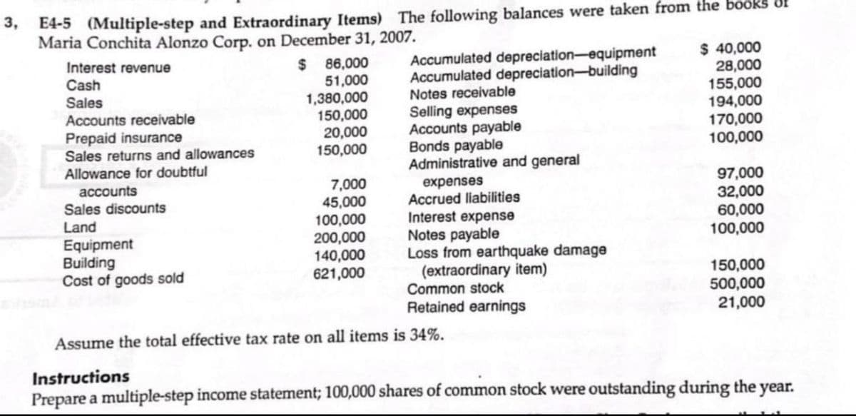 3,
E4-5 (Multiple-step and Extraordinary Items) The following balances were taken from the books of
Maria Conchita Alonzo Corp. on December 31, 2007.
$
Interest revenue
Cash
Sales
Accounts receivable
Prepaid insurance
Sales returns and allowances
Allowance for doubtful
accounts
Sales discounts
Land
Equipment
Building
Cost of goods sold
86,000
51,000
1,380,000
150,000
20,000
150,000
7,000
45,000
100,000
200,000
140,000
621,000
Accumulated depreciation-equipment
Accumulated depreciation-building
Notes receivable
Selling expenses
Accounts payable
Bonds payable
Administrative and general
expenses
Accrued liabilities
Interest expense
Notes payable
Loss from earthquake damage
(extraordinary item)
Common stock
Retained earnings
Assume the total effective tax rate on all items is 34%.
$ 40,000
28,000
155,000
194,000
170,000
100,000
97,000
32,000
60,000
100,000
150,000
500,000
21,000
Instructions
Prepare a multiple-step income statement; 100,000 shares of common stock were outstanding during the year.