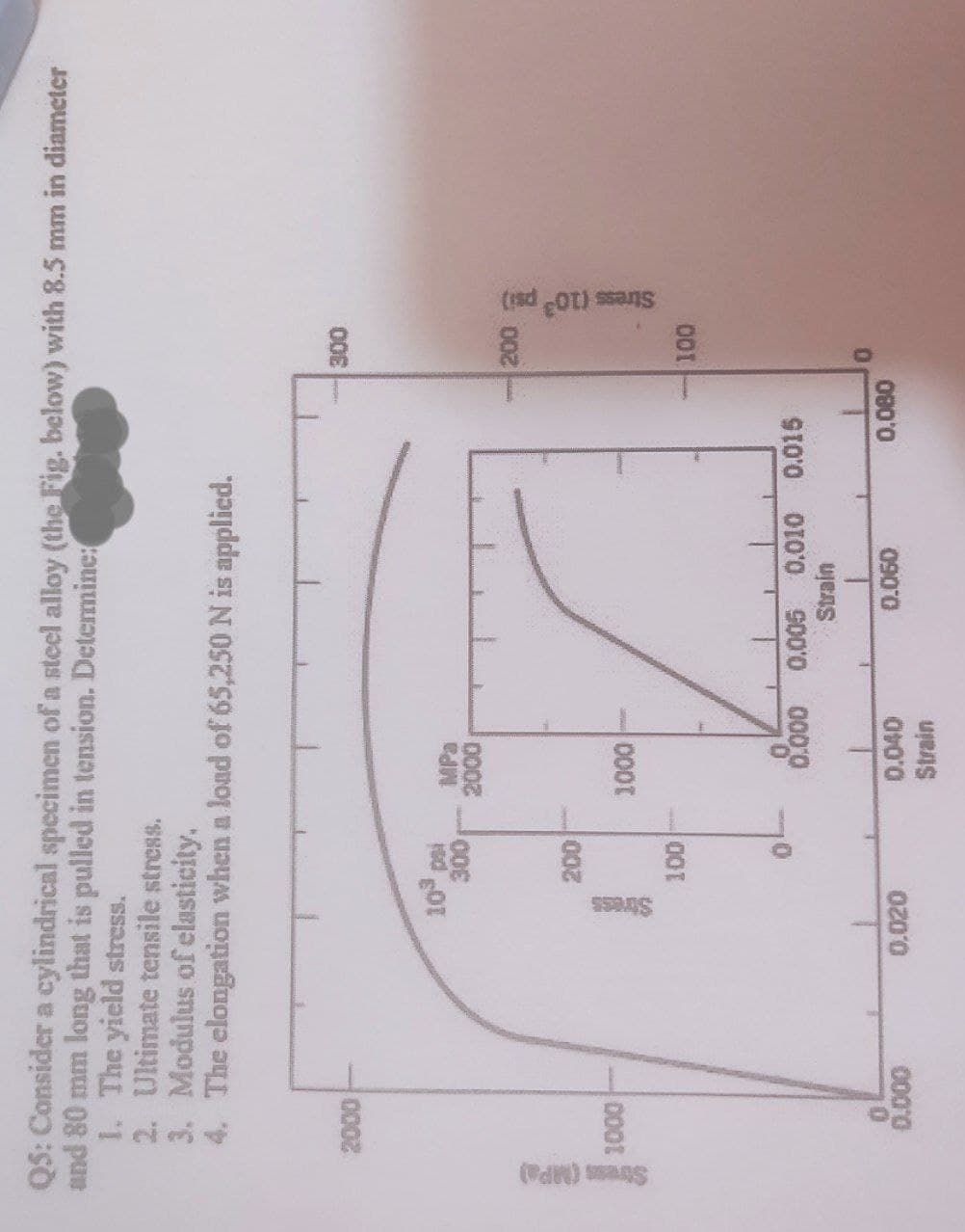 Q5: Consider a cylindrical specimen of a steel alloy (the Fig. below) with 8.5 mm in diameter
and 80 mm long that is pulled in tension. Determine:
1. The yield stress.
2. Ultimate tensile stress.
Stress (MPa)
3. Modulus of elasticity.
4. The elongation when a load of 65,250 N is applied.
2000
1000
0
0.000
103 psi
300
0.020
200
100
MPa
2000
1000
0.000 0.005 0.010 0.015
Strain
0.040
Strain
0.060
300
-200
0.080
100
Stress (10³ psi)