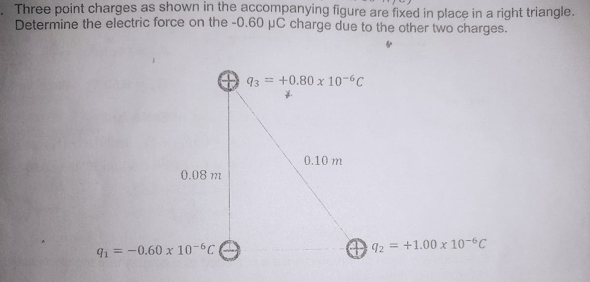 Three point charges as shown in the accompanying figure are fixed in placę in a right triangle.
Determine the electric force on the -0.60 HC charge due to the other two charges.
93
+0.80 x 10-6C
0.10 m
0.08 m
91 = -0.60 x 10-6C (
92 = +1.00 x 10-6C
