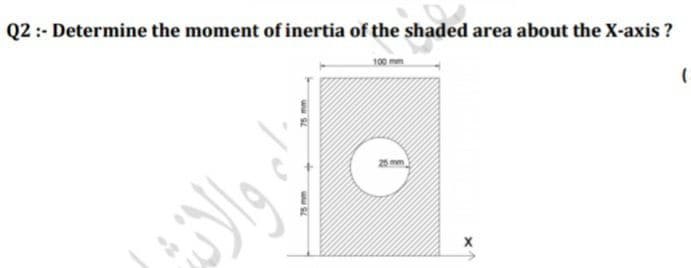 Q2 :- Determine the moment of inertia of the shaded area about the X-axis ?
100 mm
mm
75 mm
