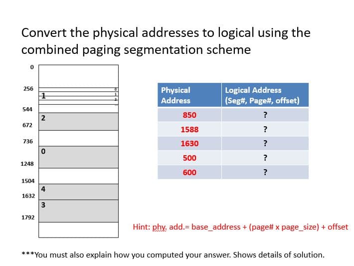 Convert the physical addresses to logical using the
combined paging segmentation scheme
Logical Address
(Seg#, Page#, offset)
256
Physical
Address
544
850
?
2
672
1588
736
1630
?
500
?
1248
600
?
1504
4
1632
1792
Hint: phy, add.= base_address + (page# x page_size) + offset
**You must also explain how you computed your answer. Shows details of solution.
3.
