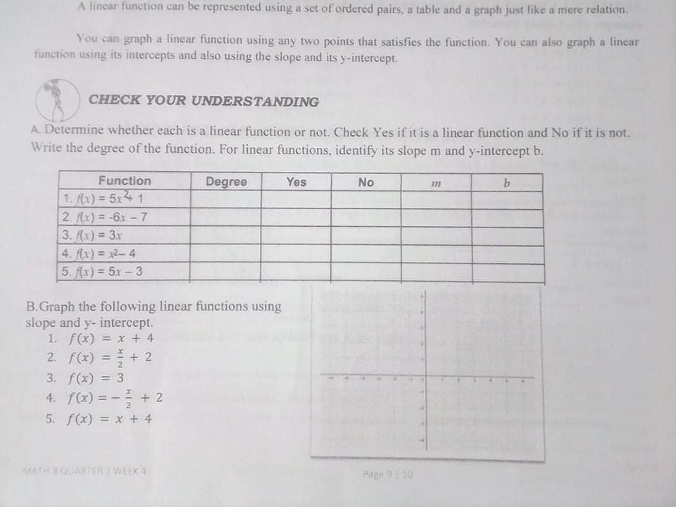 A linear function can be represented using a set of ordered pairs, a table and a graph just like a mere relation.
You can graph a linear function using any two points that satisfies the function. You can also graph a linear
function using its intercepts and also using the slope and its y-intercept.
CHECK YOUR UNDERSTANDING
A. Determine whether each is a linear function or not. Check Yes if it is a linear function and No if it is not.
Write the degree of the function. For linear functions, identify its slope m and y-intercept b.
Function
Degree
Yes
No
b.
1. Mx) = 5x1
2. (x) = -6x-7
3. (x) = 3x
4. Ax) = 22-4
5. Ax) = 5x - 3
%3D
%3D
B.Graph the following linear functions using
slope and y- intercept.
1. f(x) = x + 4
2. f(x) = + 2
3. f(x) = 3
4. f(x) = - + 2
5. f(x) = x + 4
%3!
MATH S QUARTER 2 WEEK4
Page 9 10
