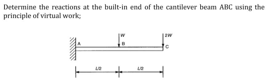 Determine the reactions at the built-in end of the cantilever beam ABC using the
principle of virtual work;
W
2W
B
L/2
L/2
