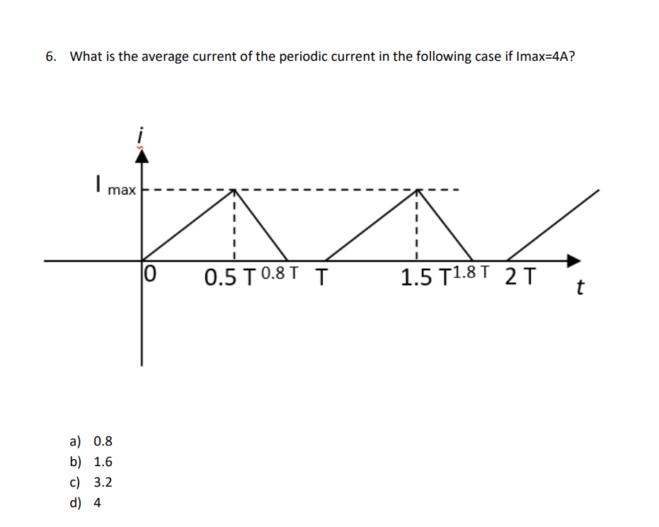 6. What is the average current of the periodic current in the following case if Imax=4A?
Imax
a) 0.8
b) 1.6
c) 3.2
d) 4
10
0.5 T 0.8T T
1.5 T1.8T 2 T