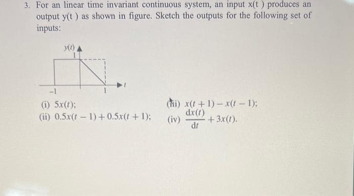 3. For an linear time invariant continuous system, an input x(t) produces an
output y(t) as shown in figure. Sketch the outputs for the following set of
inputs:
y(0)
-1
(i) 5x(t);
(ii) 0.5x(t-1) +0.5x(t+1);
(Mi) x(t+1)-x(t-1);
(iv)
+3x(t).
dx (1)
dr