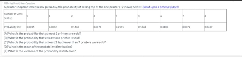 Fl in the Blank Item Question
A printer shop finds that in any given day, the probability of selling top of the line printers is shown below: (input up to 4 decimal places)
Number of Units
Sold b
12
Probability Pod o.0015
0.0072
0.1530
o.0871
0.2561
0.1342
0.3100
0.0072
0.0437
(A) What is the probability that at most 2 printers are sold?
[B} What is the probability that at least one printer is sold?
[C] What is the probability that at least 2 but fewer than 7 printers were sold?
[D]What is the mean of the probability distribution?
(E] What is the variance of the probability distribution?
