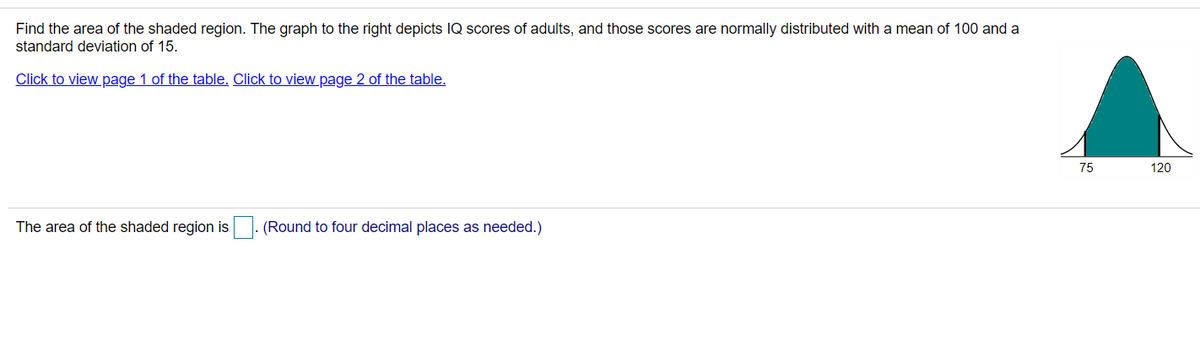 Find the area of the shaded region. The graph to the right depicts IQ scores of adults, and those scores are normally distributed with a mean of 100 and a
standard deviation of 15.
Click to view page 1 of the table. Click to view page 2 of the table.
75
120
The area of the shaded region is . (Round to four decimal places as needed.)
