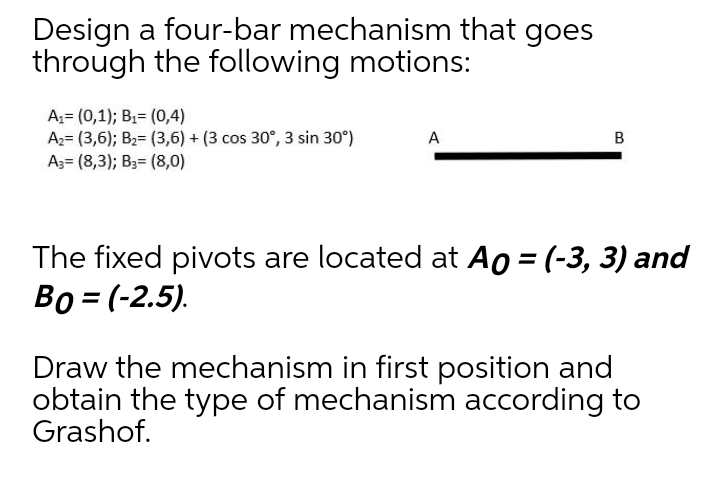 Design a four-bar mechanism that goes
through the following motions:
Az= (0,1); B1= (0,4)
A2= (3,6); B2= (3,6) + (3 cos 30°, 3 sin 30°)
A3= (8,3); B3= (8,0)
A
B
The fixed pivots are located at Ao = (-3, 3) and
Bo = (-2.5).
Draw the mechanism in first position and
obtain the type of mechanism according to
Grashof.
