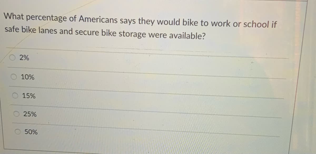 What percentage of Americans says they would bike to work or school if
safe bike lanes and secure bike storage were available?
2%
10%
15%
25%
50%
