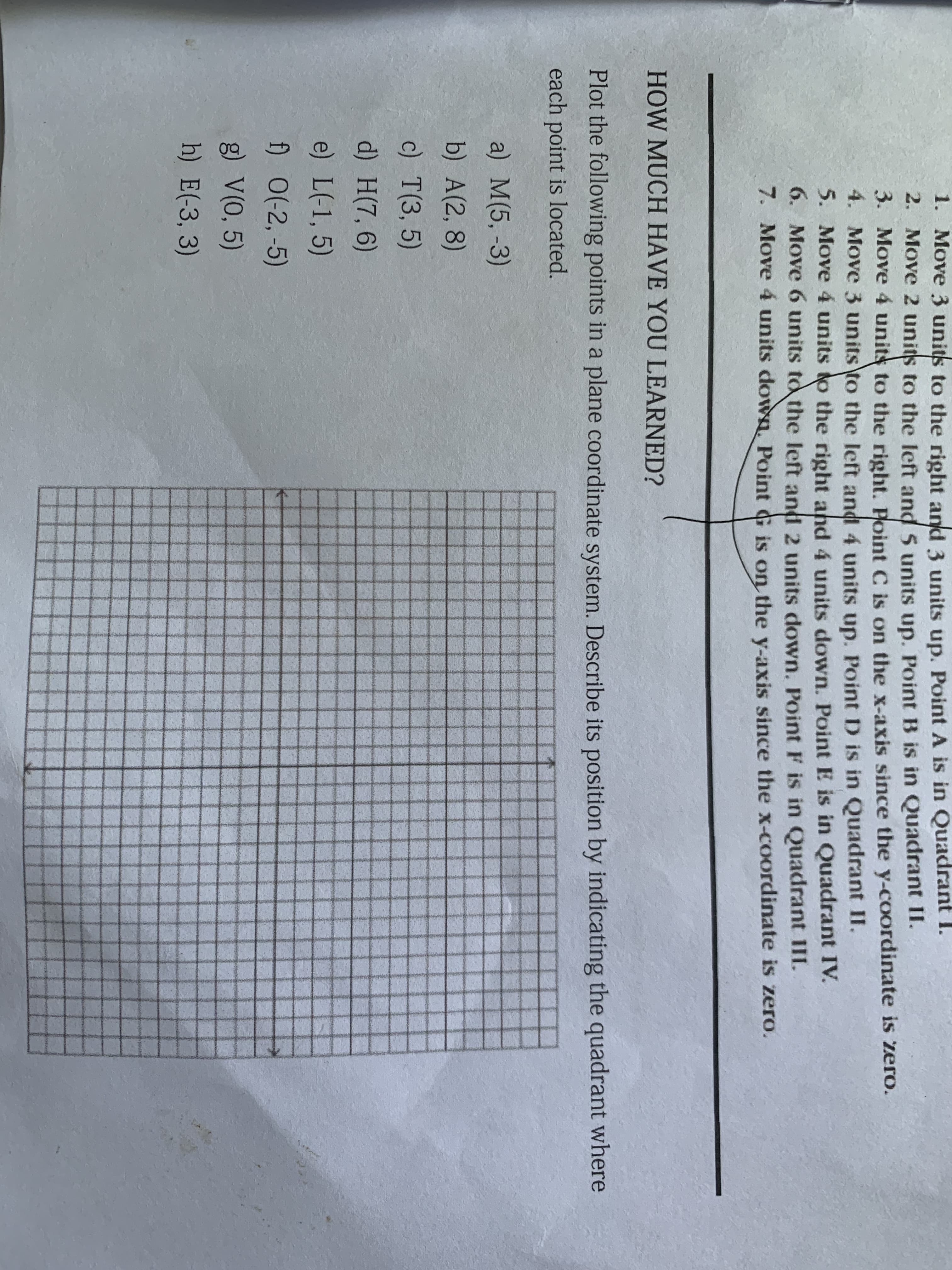 1. Move 3 units to the right and 3 units up. Point A is in Quadrant I.
2. Move 2 units to the left and 5 units up. Point B is in Quadrant II.
3. Move 4 units to the right. Boint C is on the x-axis since the y-coordinate is zero.
4. Move 3 units to the left and 4 units up. Point D is in Quadrant II.
5. Move 4 units to the right and 4 units down. Point E is in Quadrant IV.
6. Move 6 units to the left and 2 units down. Point F is in Quadrant III.
7. Move 4 units down, Point G is on the y-axis since the x-coordinate is zero.
HOW MUCH HAVE YOU LEARNED?
Plot the following points in a plane coordinate system. Describe its position by indicating the quadrant where
each point is located.
a) М(5, -3)
b) A(2, 8)
с) Т(3, 5)
d) H(7, 6)
e) L(-1, 5)
f) 0(-2,-5)
g) V(0, 5)
h) E(-3, 3)
