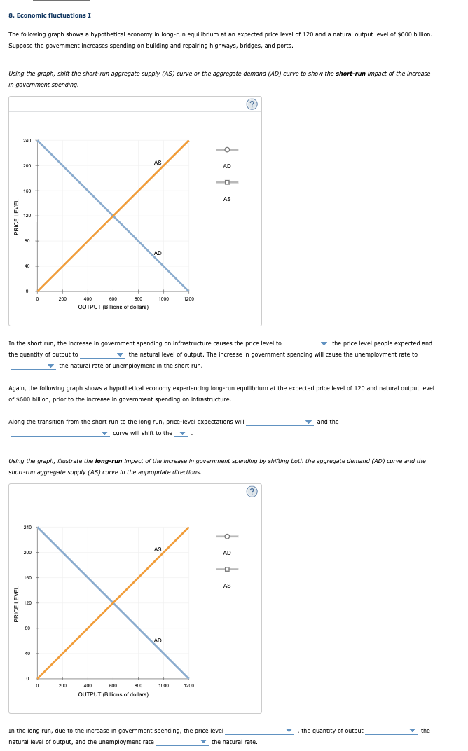 8. Economic fluctuations I
The following graph shows a hypothetical economy in long-run equilibrium at an expected price level of 120 and a natural output level of $600 billion.
Suppose the government Increases spending on building and repairing highways, bridges, and ports.
Using the graph, shift the short-run aggregate supply (AS) curve or the aggregate demand (AD) curve to show the short-run impact of the Increase
in government spending.
240
200
160
120
PRICE LEVEL
80
40
0
240
200
0
160
120
200
40
In the short run, the increase in government spending on infrastructure causes the price level to
the quantity of output to
0
400
600
800
OUTPUT (Billions of dollars)
Again, the following graph shows a hypothetical economy experiencing long-run equilibrium at the expected price level of 120 and natural output level
of $600 billion, prior to the increase in government spending on infrastructure.
Along the transition from the short run to the long run, price-level expectations will
curve will shift to the
0
AS
AD
1000
Using the graph, illustrate the long-run impact of the Increase in government spending by shifting both the aggregate demand (AD) curve and the
short-run aggregate supply (AS) curve in the appropriate directions.
200
400
600
800
OUTPUT (Billions of dollars)
1200
the price level people expected and
▼ the natural level of output. The Increase in government spending will cause the unemployment rate to
the natural rate of unemployment in the short run.
AD
AS
AS
AD
1000 1200
(?)
4 2 4 2
-O
In the long run, due to the increase in government spending, the price level
natural level of output, and the unemployment rate
(?)
and the
the natural rate.
✓, the quantity of output
the