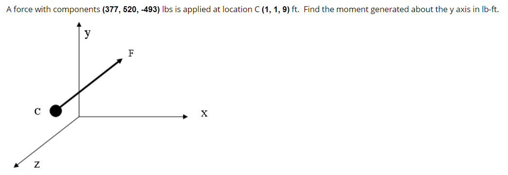 A force with components (377, 520, -493) lbs is applied at location C (1, 1, 9) ft. Find the moment generated about the y axis in lb-ft.
Z
y
F
X