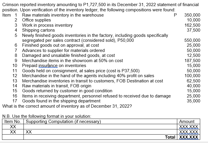 Crimson reported inventory amounting to P1,727,500 in its December 31, 2022 statement of financial
position. Upon verification of the inventory ledger, the following compositions were found:
Item 1 Raw materials inventory in the warehouse
2 Office supplies
3 Work in process inventory
4 Shipping cartons
5 Newly finished goods inventories in the factory, including goods specifically
segregated per sales contract (considered sold), P50,000
6 Finished goods out on approval, at cost
7 Advances to supplier for materials ordered
8 Damaged and unsalable finished goods, at cost
9 Merchandise items in the showroom at 50% on cost
10 Prepaid insurance on inventories
11 Goods held on consignment, at sales price (cost is P37,500)
12 Merchandise in the hand of the agents including 40% profit on sales
13 Merchandise inventories in transit to customers, FOB Destination at cost
14 Raw materials in transit, FOB origin
15 Goods returned by customer in good condition
16 Items in receiving department, personnel refused to received due to damage
17 Goods found in the shipping department
What is the correct amount of inventory as of December 31, 2022?
350,000
10,000
162,500
37,500
550,000
25,000
50,000
12,500
187,500
15,000
50,000
100,000
62,500
40,000
15,000
25,000
35,000
N.B. Use the following format in your solution:
Item No. Supporting Computation (if necessary)
Amount
XXX.XXX
XXX.XXX
Total XXX.XXX
XX
XX
XX
