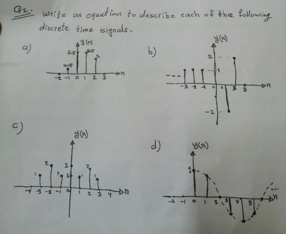 Q2-
equat ion to describe each of the following
write an
discrete time signals.
in
9)
b)
2.5
95
2.
05
-2-101 2 3
-3 -2 4
y(n)
-43-2 -1
-2-10
