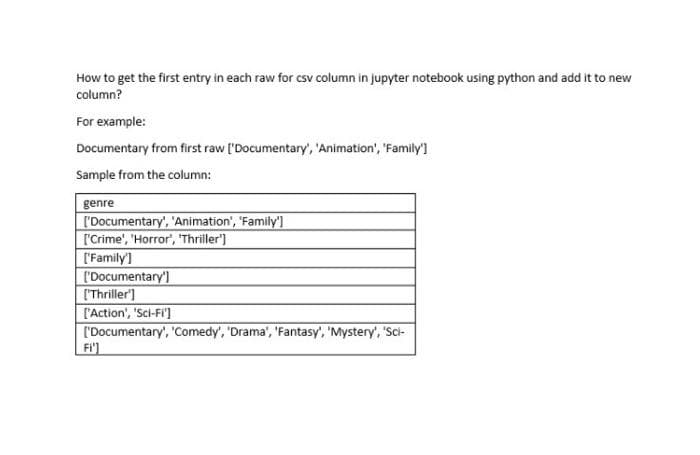 How to get the first entry in each raw for csv column in jupyter notebook using python and add it to new
column?
For example:
Documentary from first raw ['Documentary', 'Animation', "Family']
Sample from the column:
genre
('Documentary', 'Animation', 'Family')
[Crime', 'Horror', Thriller']
['Family']
('Documentary']
[Thriller']
['Action', 'Sci-Fi']
['Documentary', 'Comedy', 'Drama', 'Fantasy', 'Mystery', 'Sci-
Fi')
