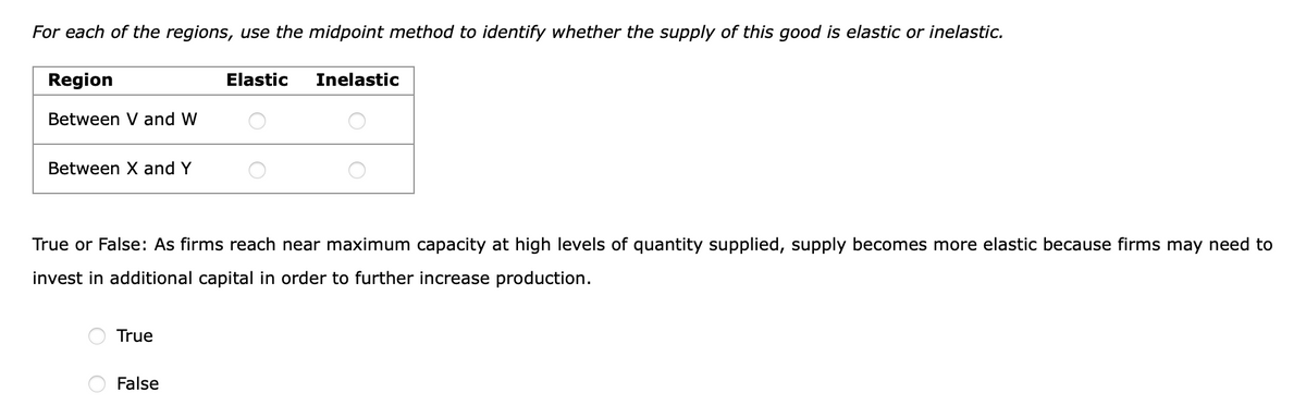 For each of the regions, use the midpoint method to identify whether the supply of this good is elastic or inelastic.
Region
Between V and W
Between X and Y
True
Elastic
True or False: As firms reach near maximum capacity at high levels of quantity supplied, supply becomes more elastic because firms may need to
invest in additional capital in order to further increase production.
False
Inelastic